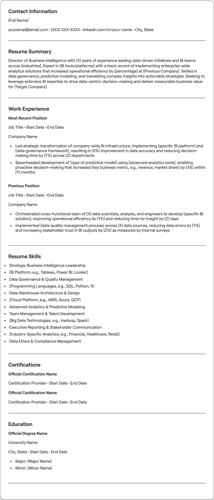 Director of Business Intelligence resume example