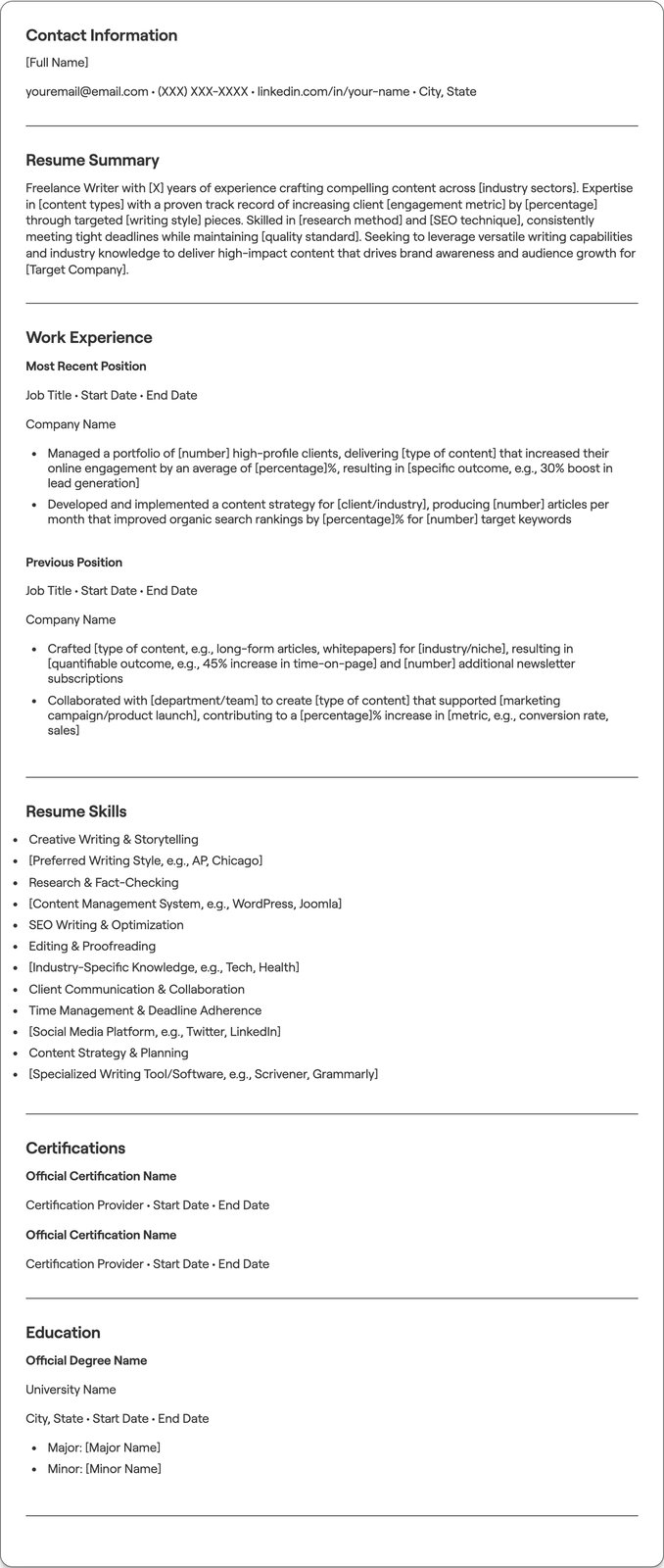 Freelance Writer resume example