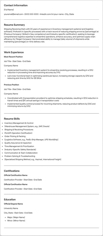 Shipping Receiving Clerk resume example