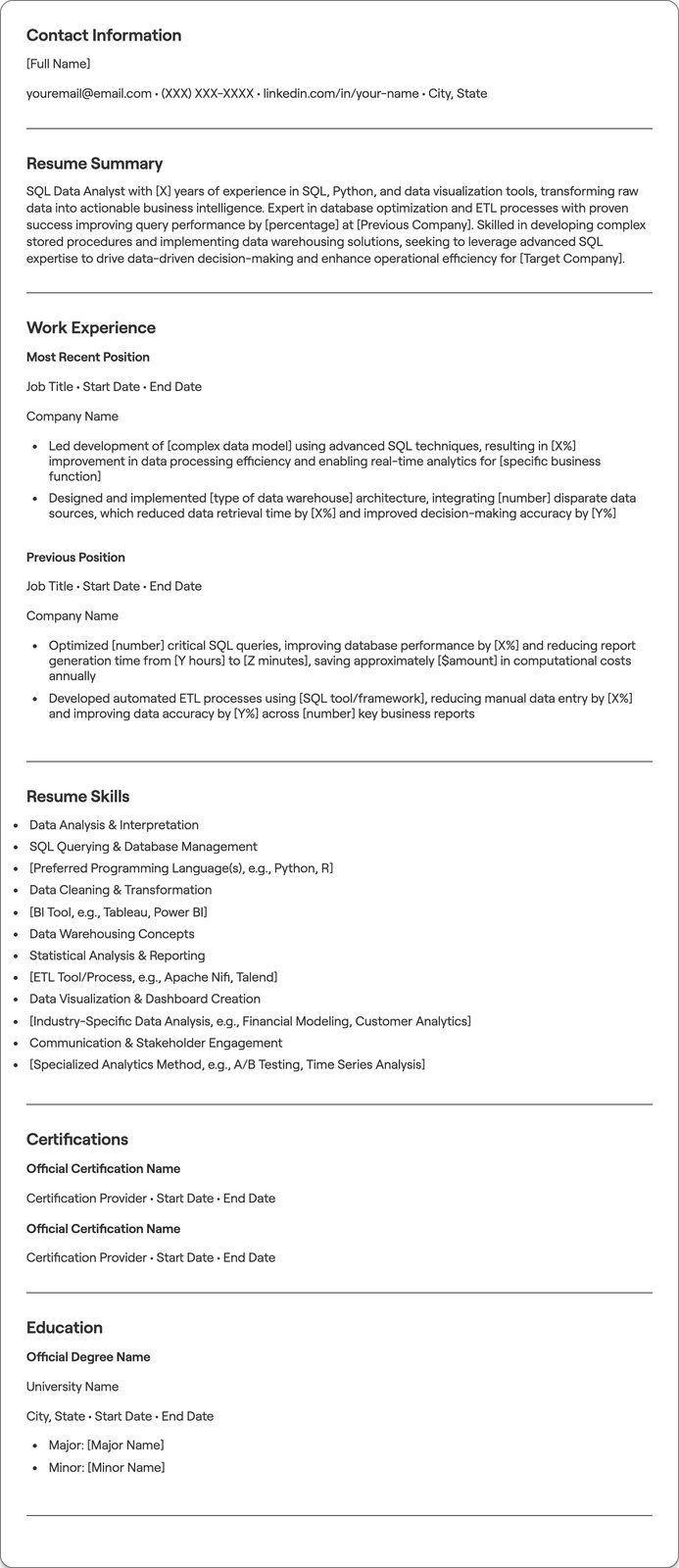 SQL Data Analyst resume example