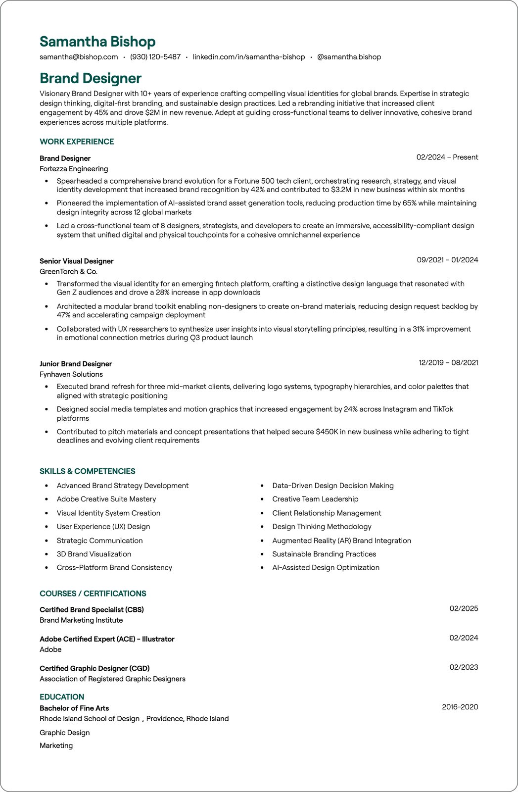 Brand Designer resume example
