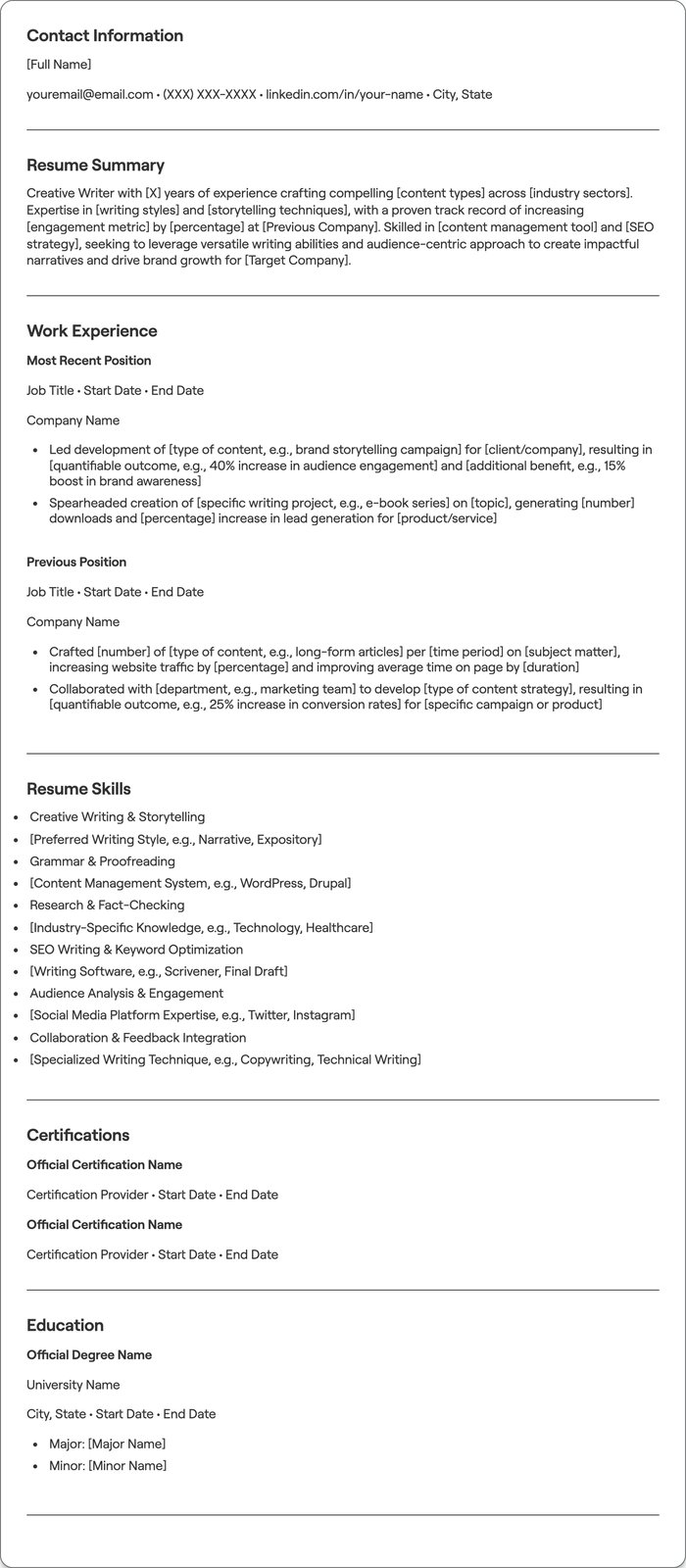 Creative Writer resume example