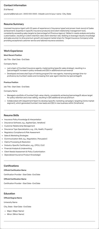 Licensed Insurance Agent resume preview