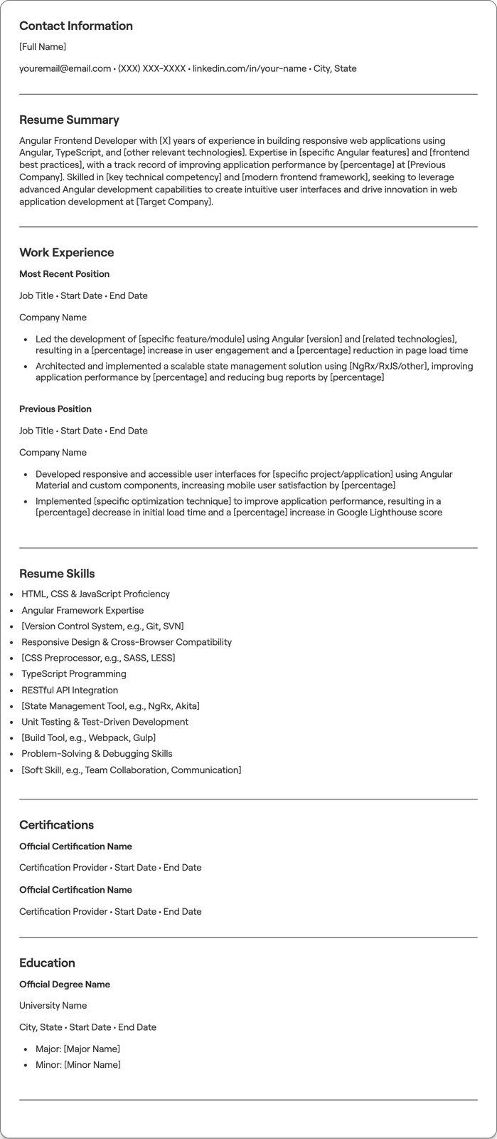 Angular Frontend Developer resume example