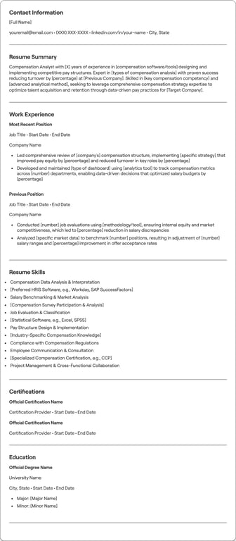 Compensation Analyst resume example