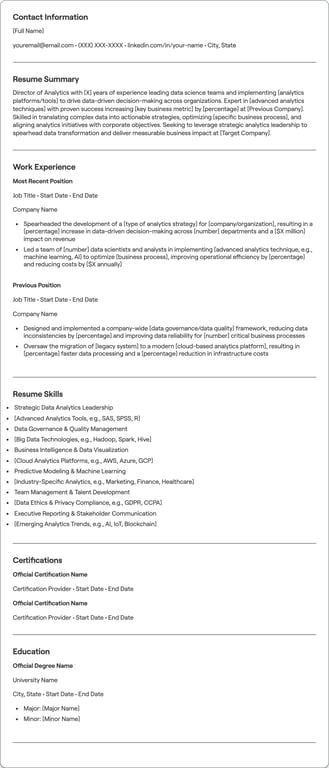 Director of Analytics resume example