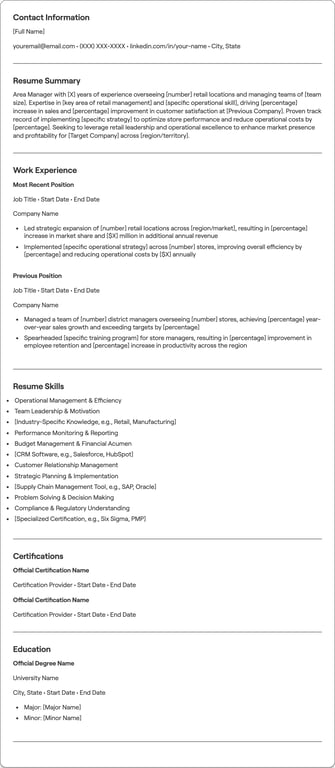 Area Manager resume example
