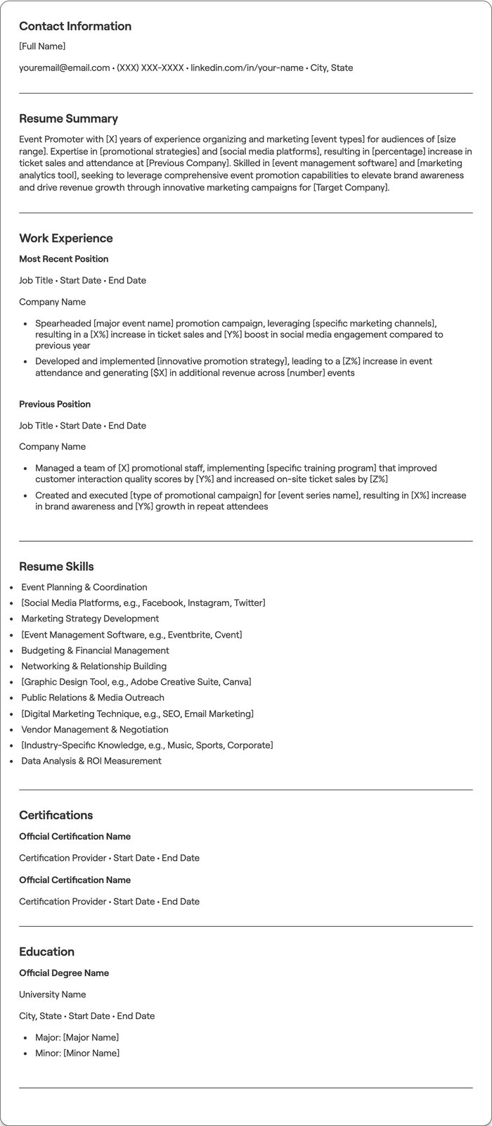 Event Promoter resume example