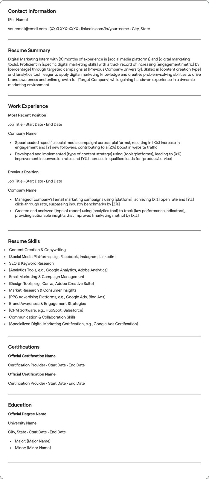 Digital Marketing Intern resume example