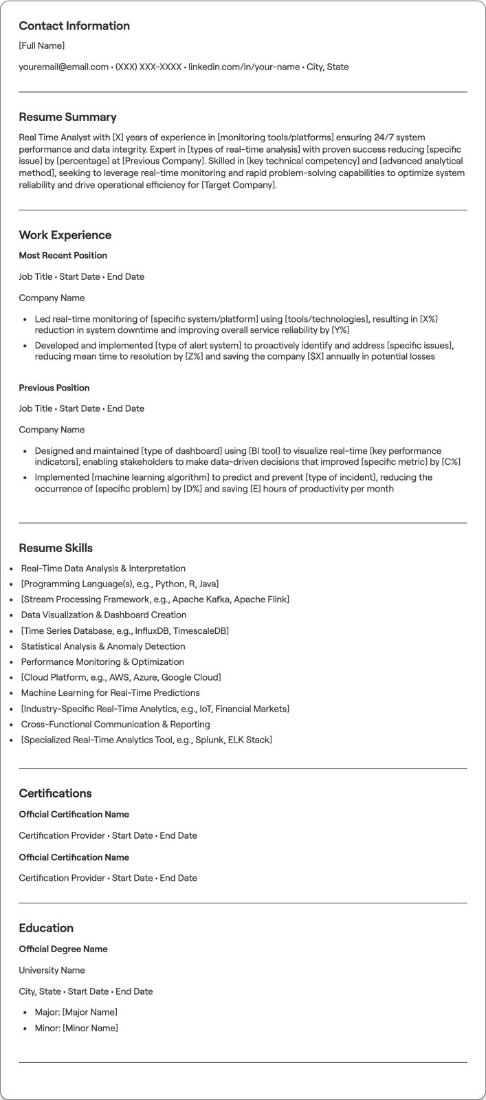 Real Time Analyst resume example