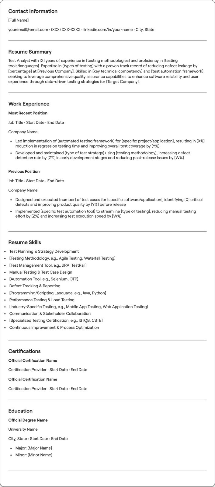 Test Analyst resume example