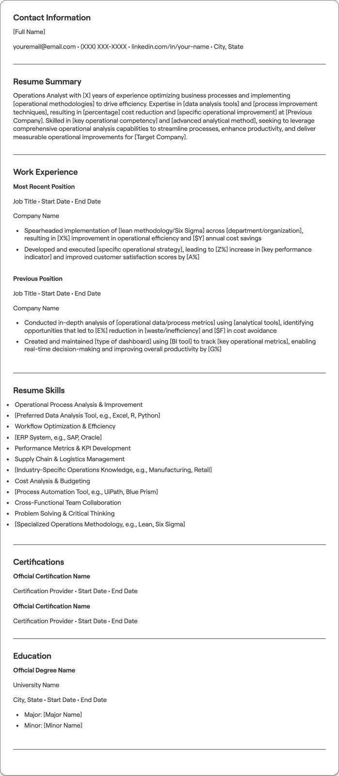 Operations Analyst resume example