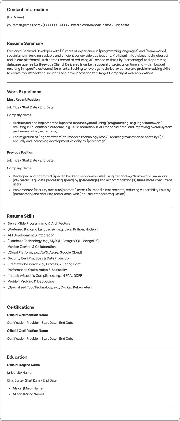 Freelance Backend Developer resume example