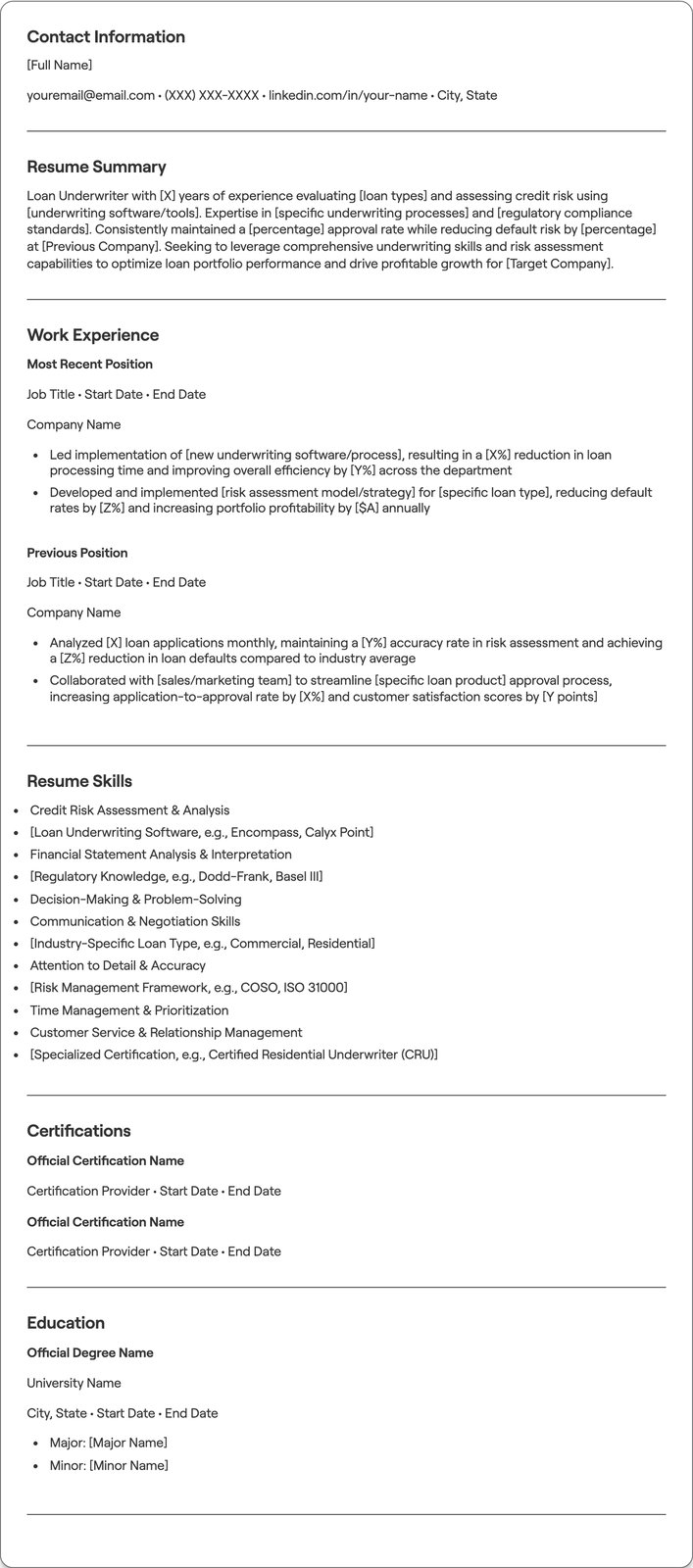 Loan Underwriter resume example