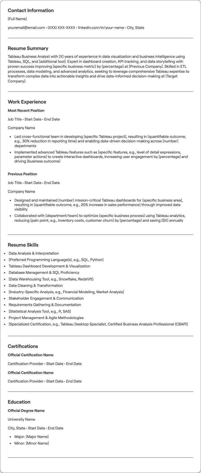 Tableau Business Analyst resume example