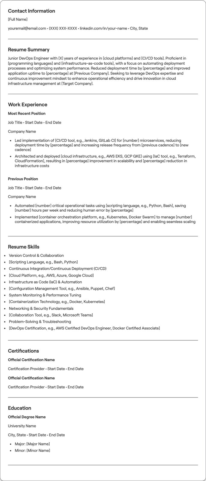 Junior DevOps Engineer resume example