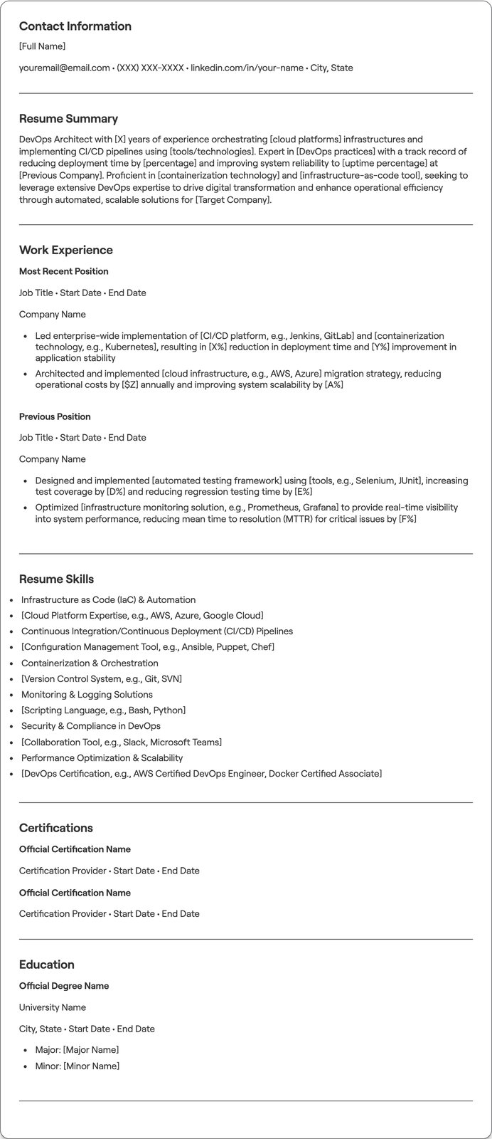 DevOps Architect resume example