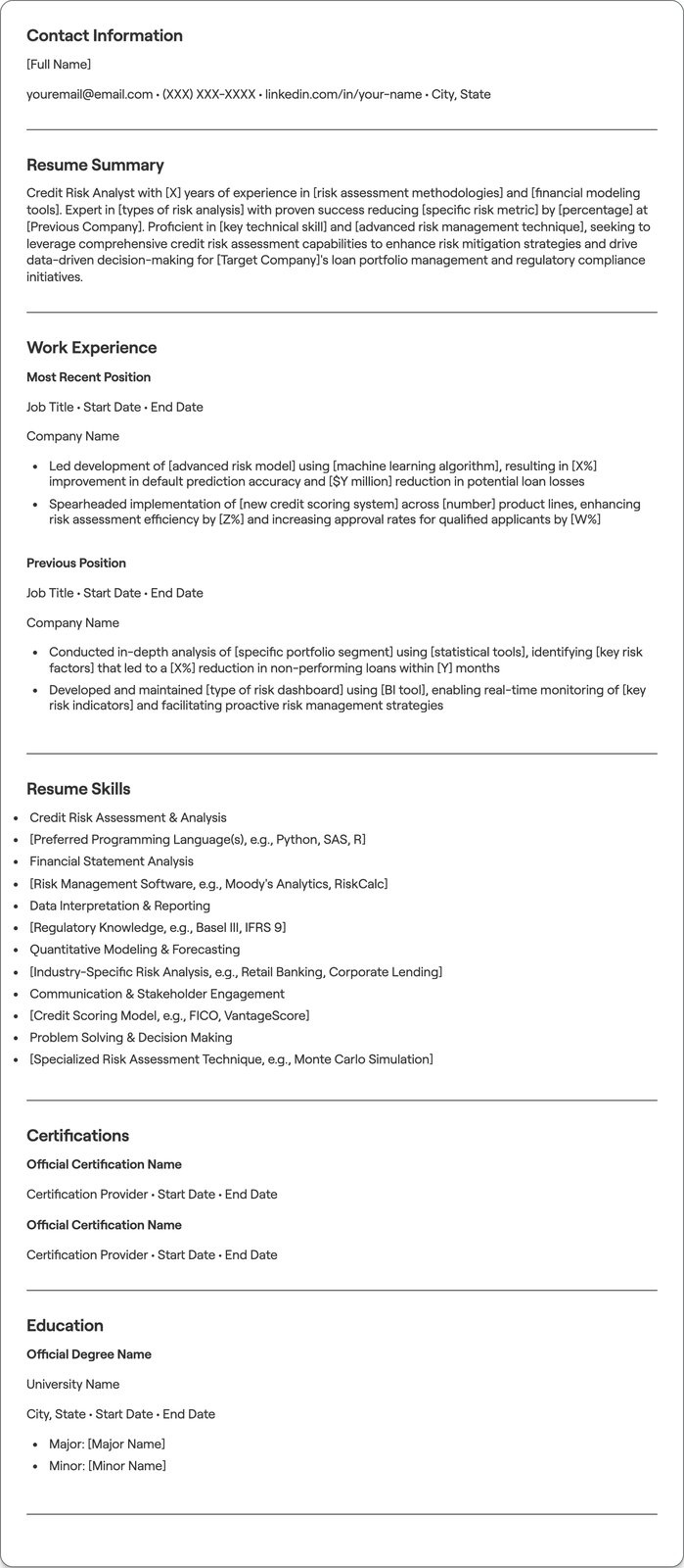 Credit Risk Analyst resume example