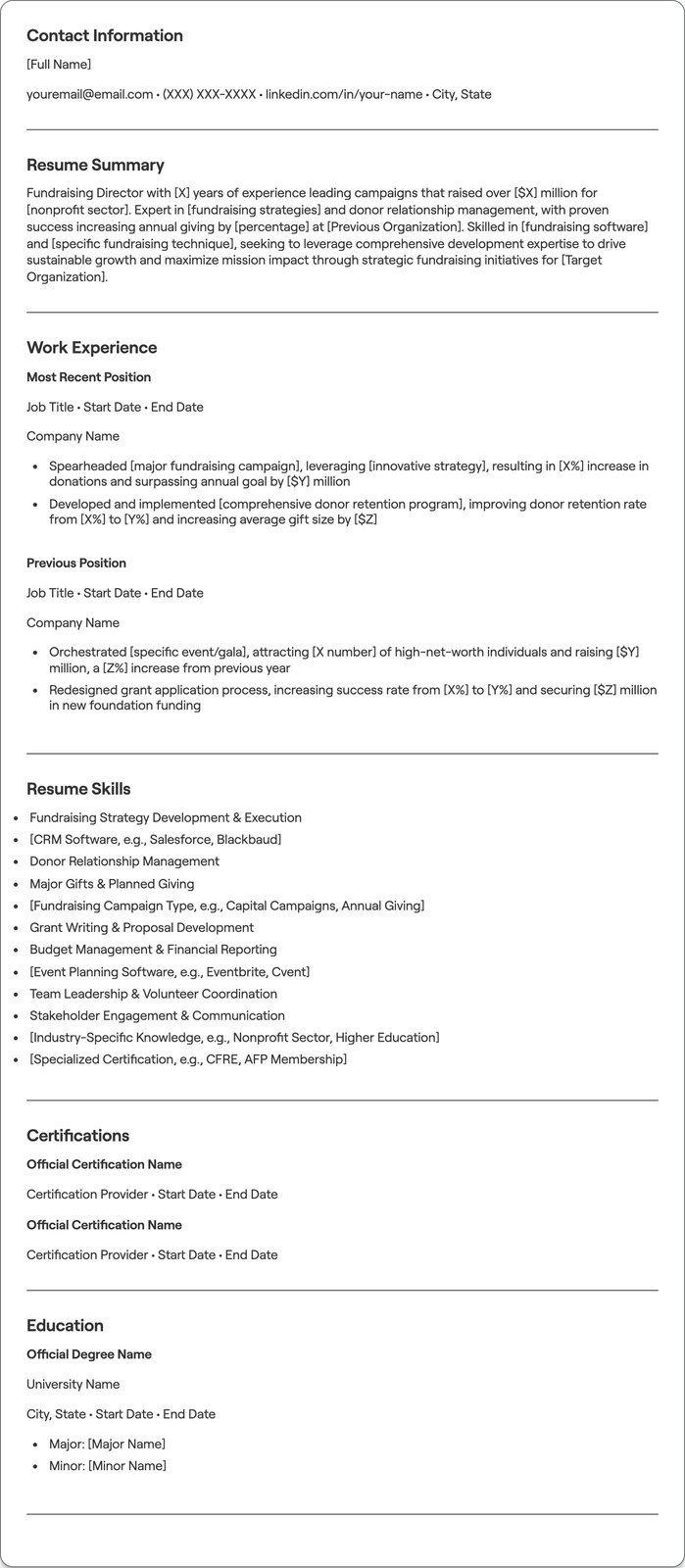 Fundraising Director resume example