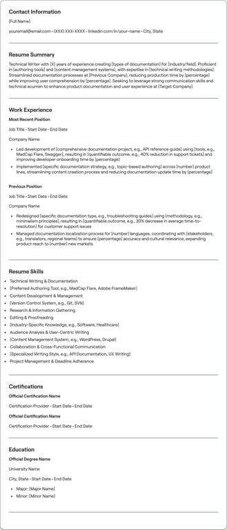 Technical Writer resume preview