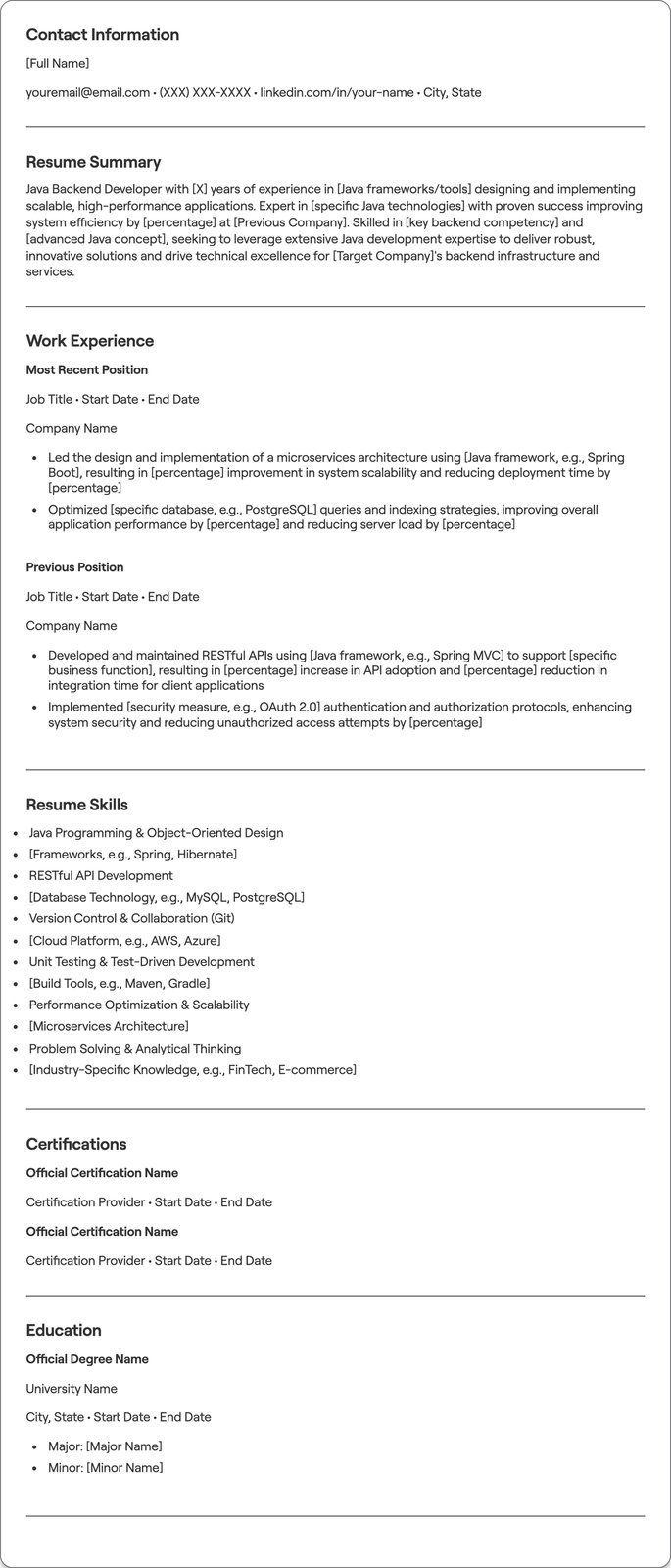 Java Backend Developer resume example