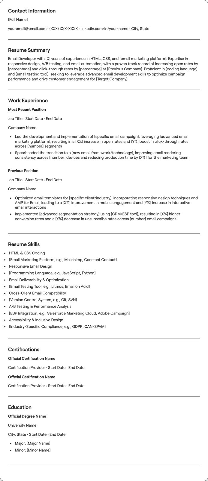 Email Developer resume example