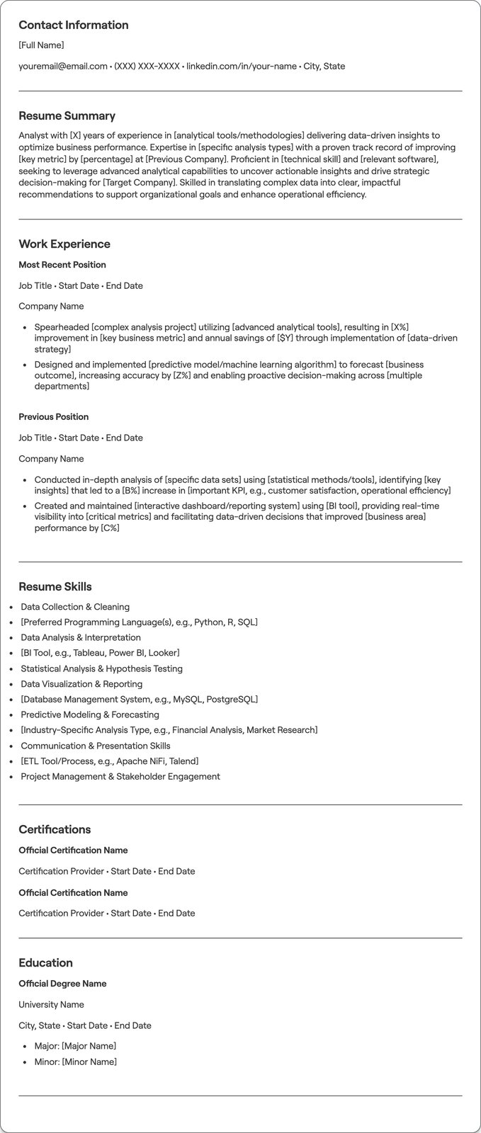 Analyst resume example