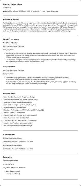 Full Stack Developer resume example
