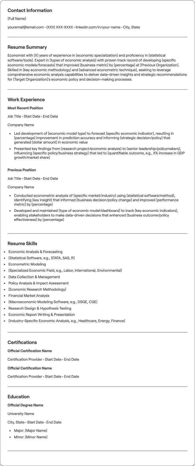 Economist resume example