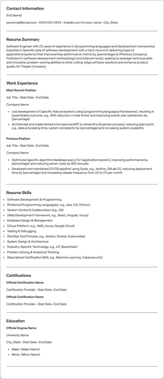 Software Engineer resume example