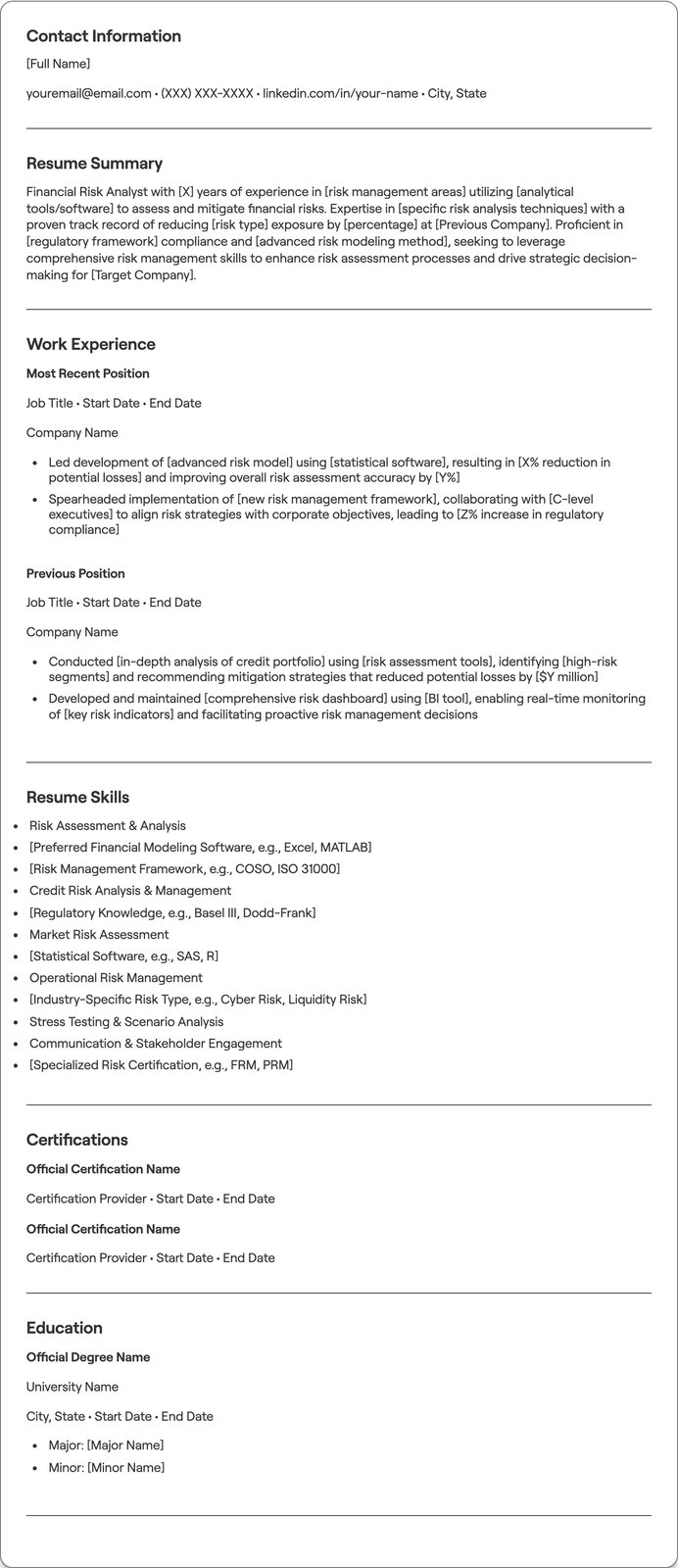 Financial Risk Analyst resume example