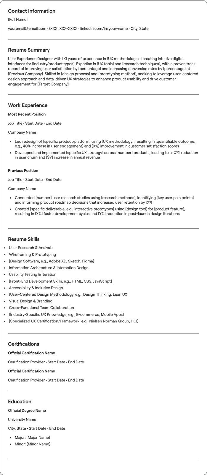 User Experience Designer resume example