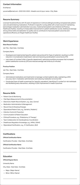 Licensed Vocational Nurse resume example