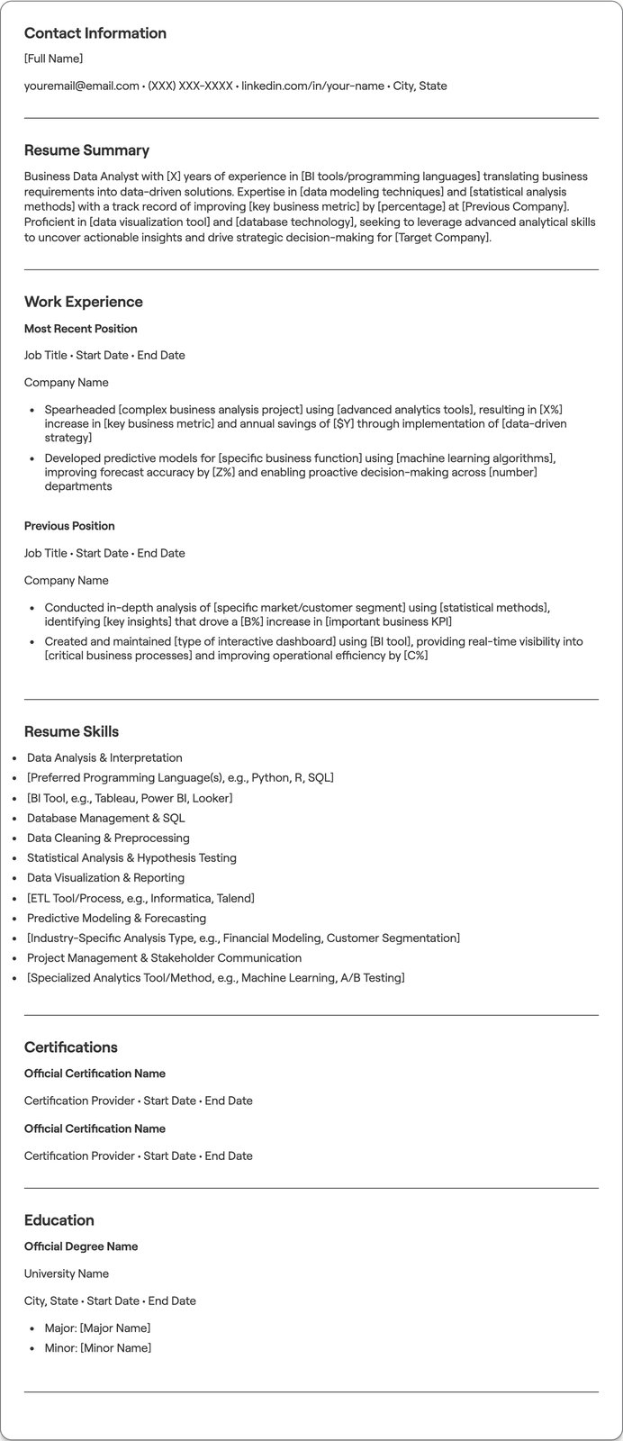 Business Data Analyst resume example