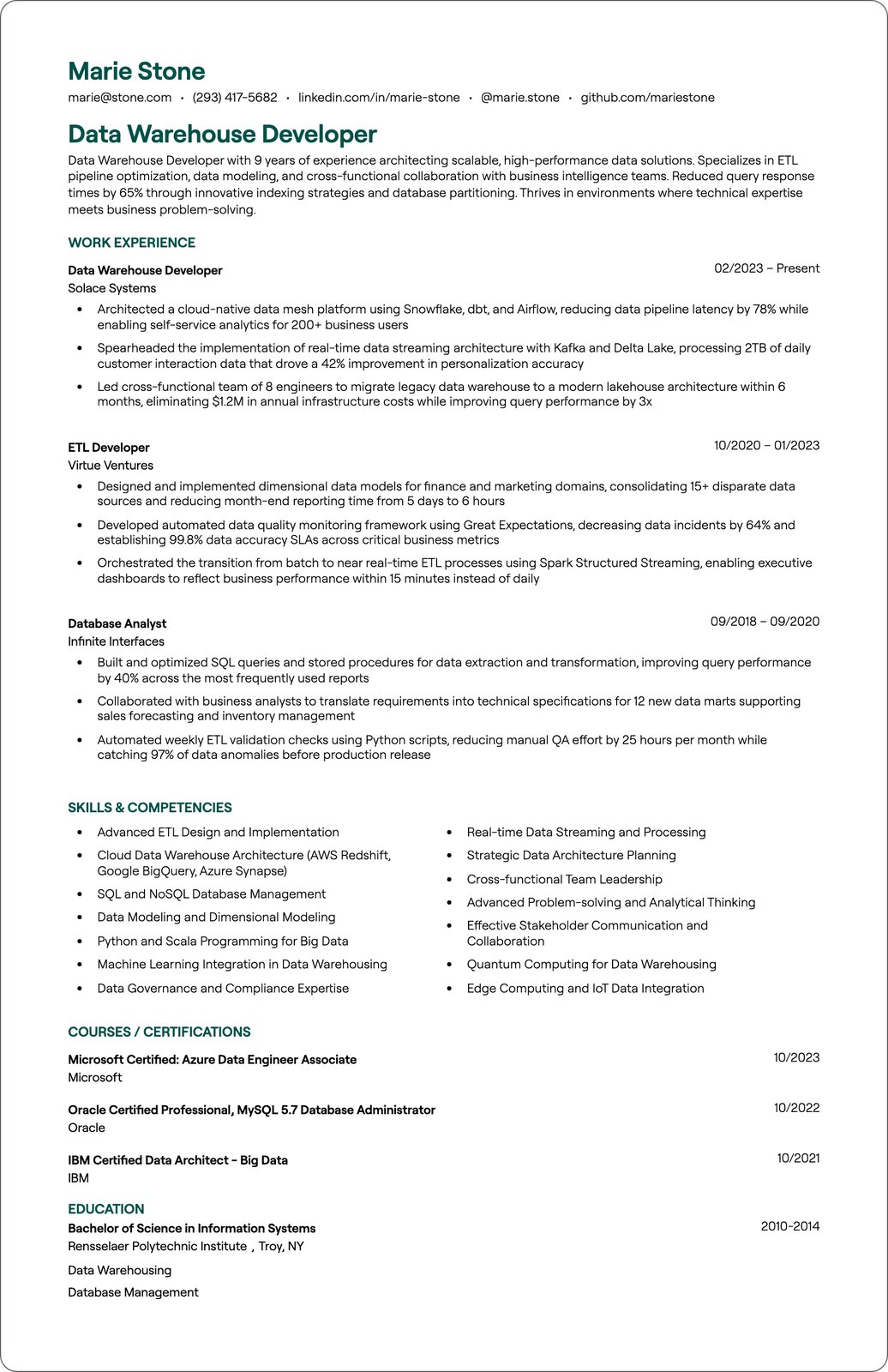 Data Warehouse resume example