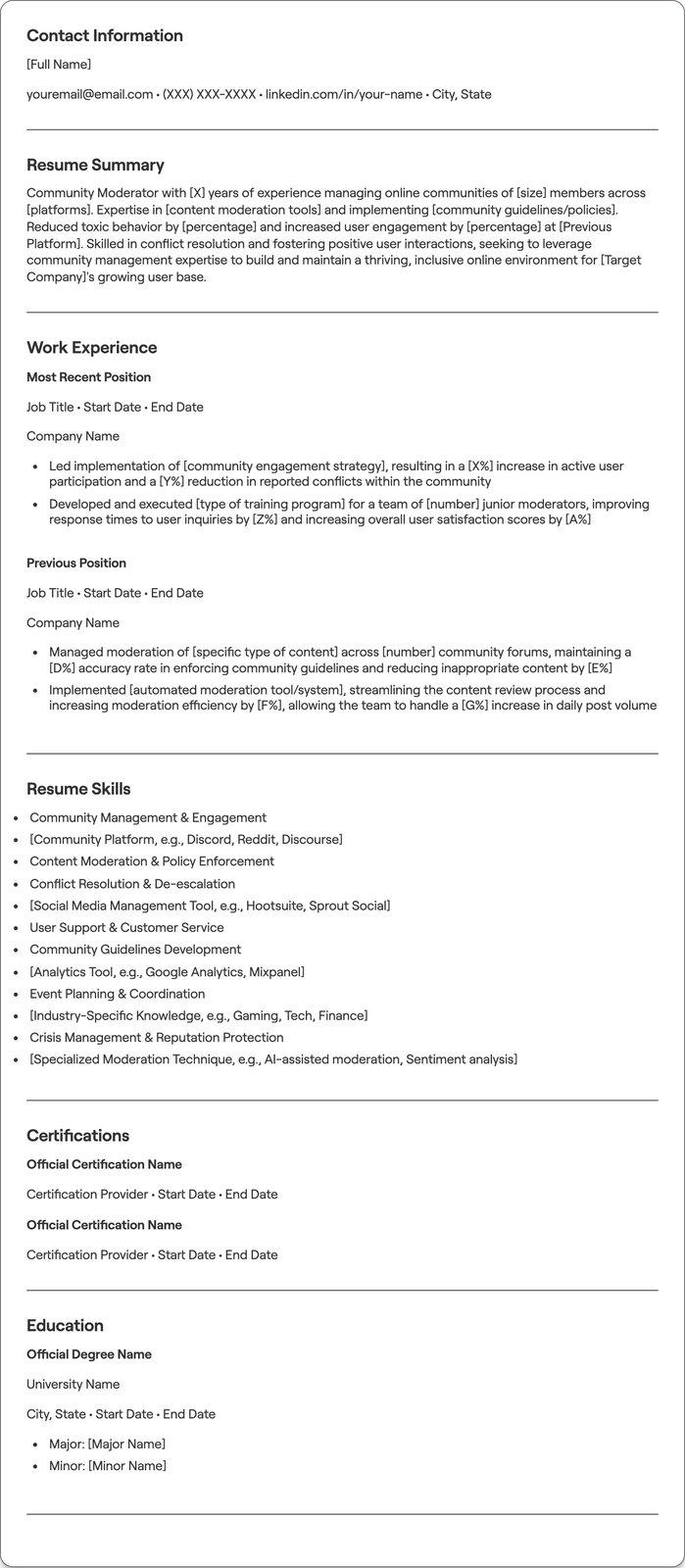 Community Moderator resume example