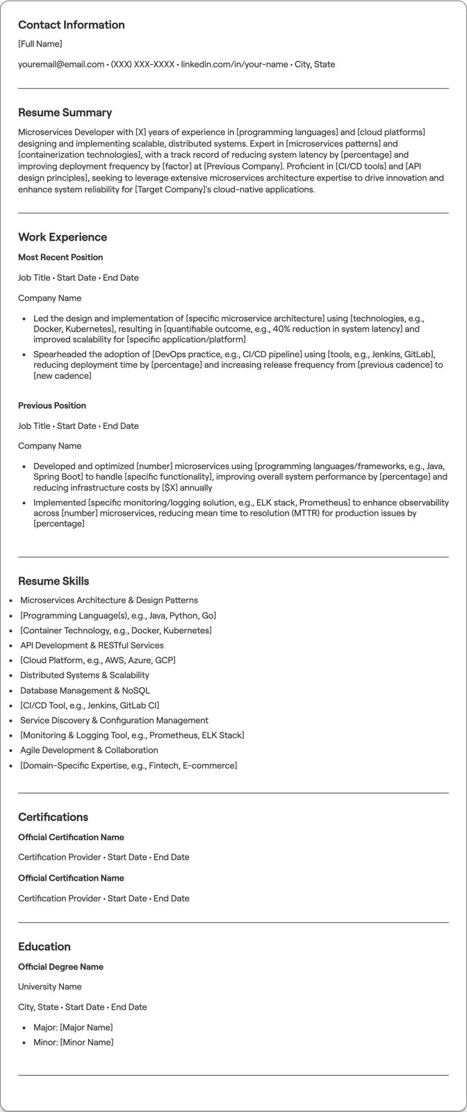 Microservices Developer resume example