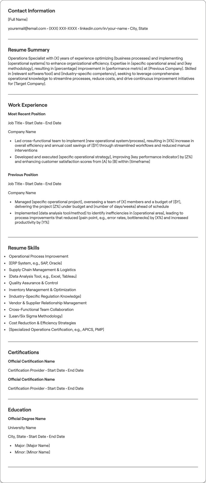 Operations Specialist resume example