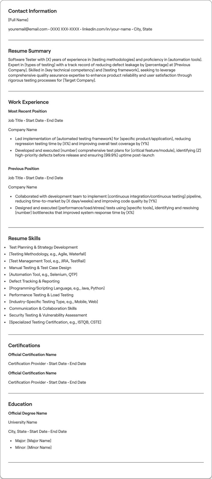 Software Tester resume example