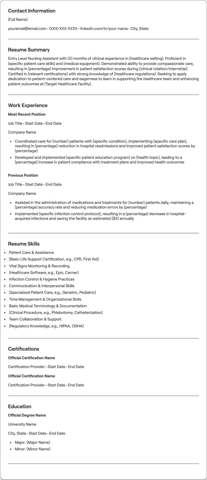 Entry Level Nursing Assistant resume example