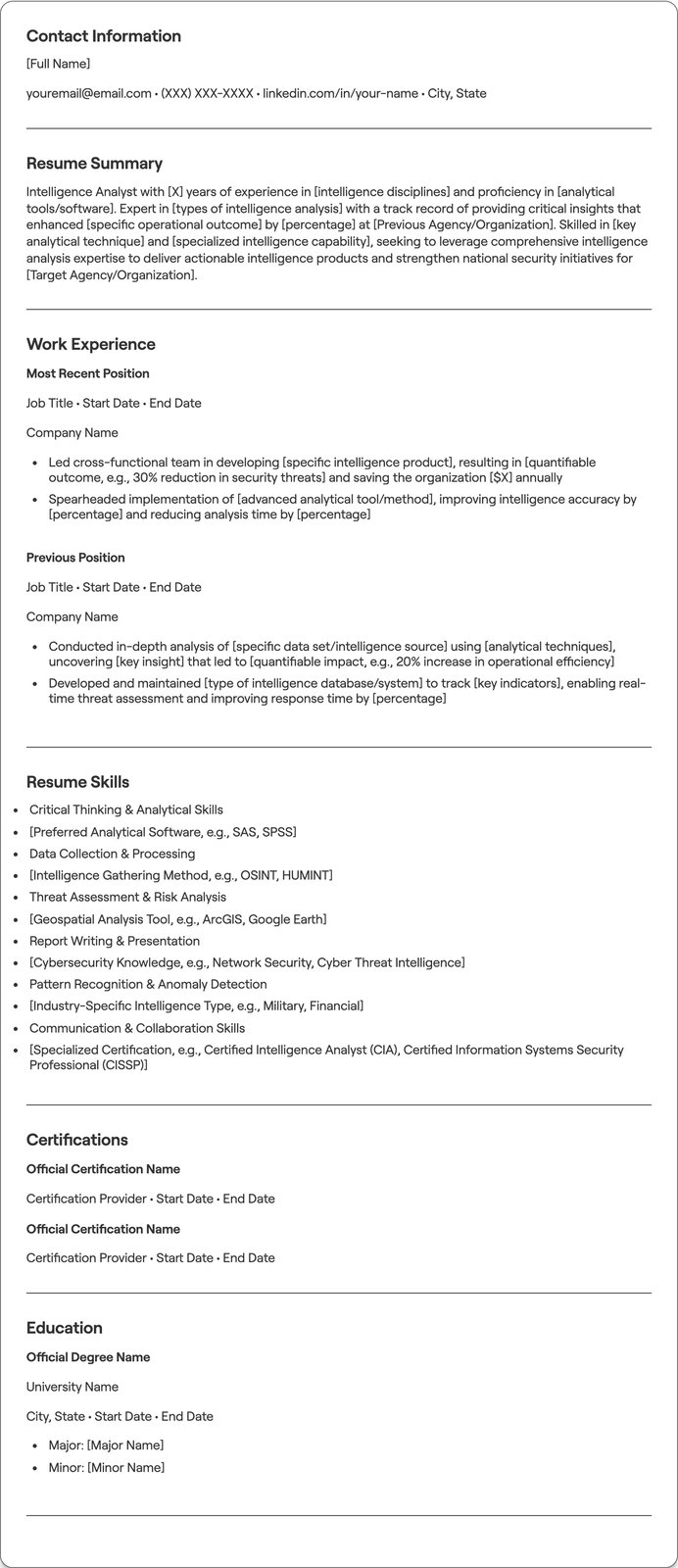 Intelligence Analyst resume example