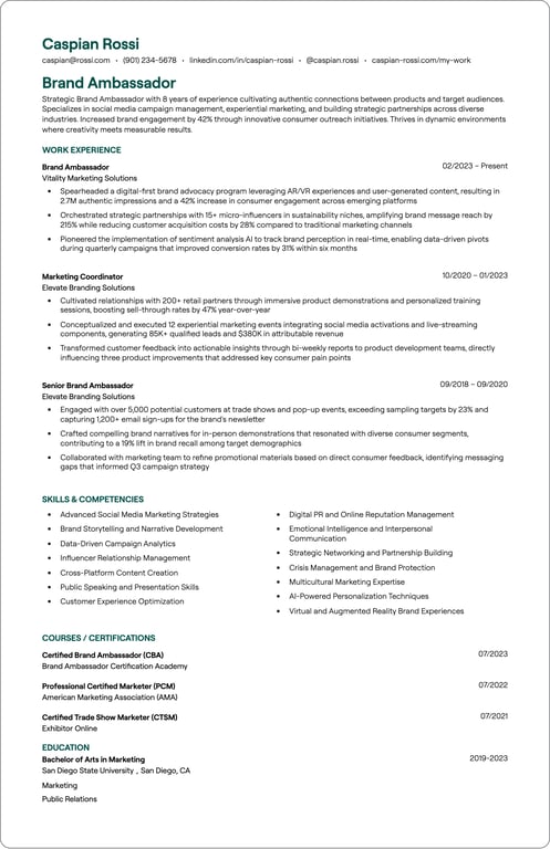 Brand Ambassador resume preview