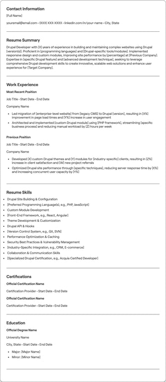 Drupal Developer resume example