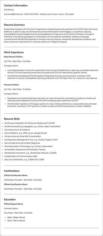 DevSecOps Engineer resume example