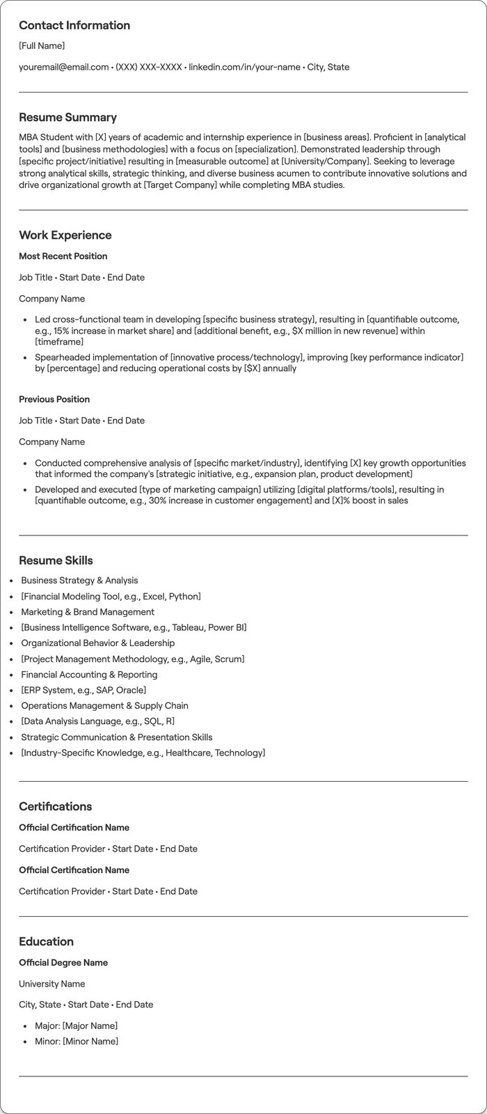 MBA Student resume example