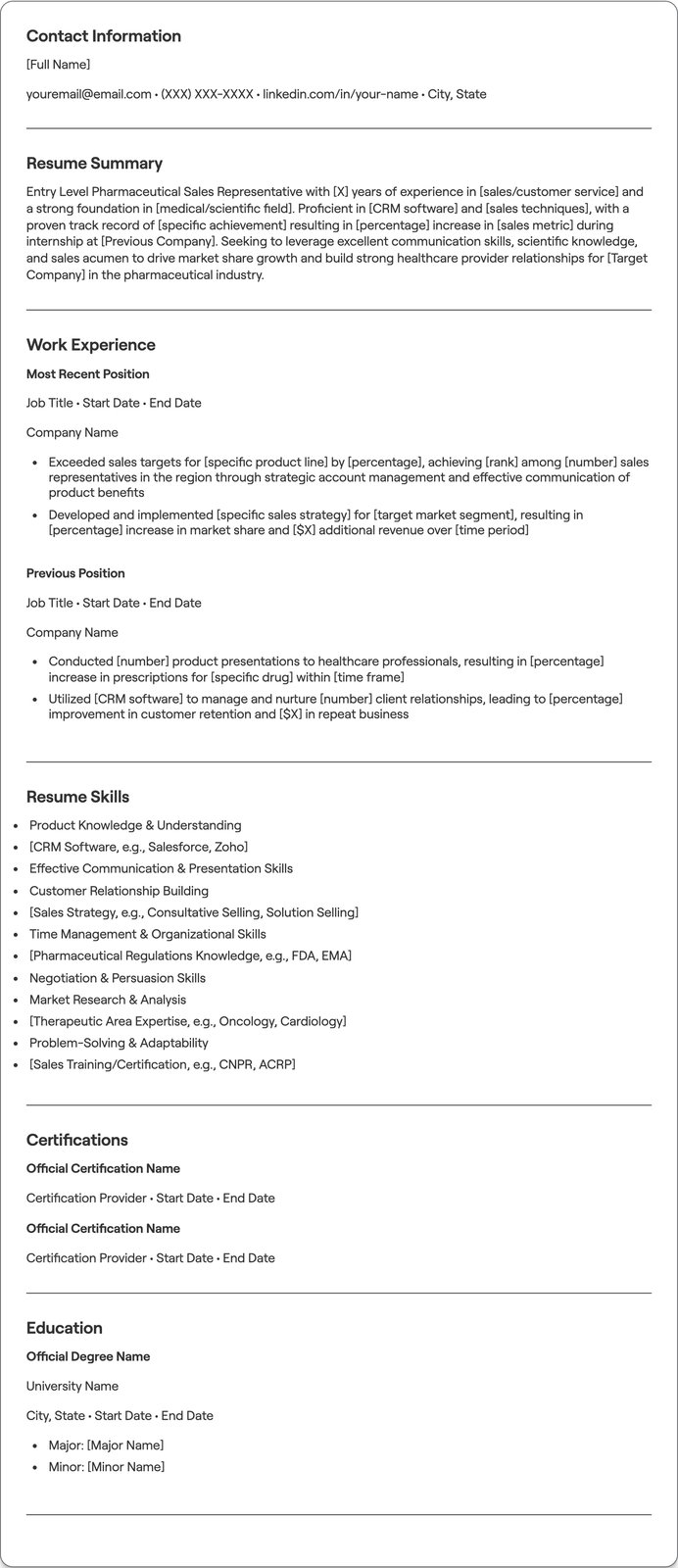 Entry Level Pharmaceutical Sales resume example