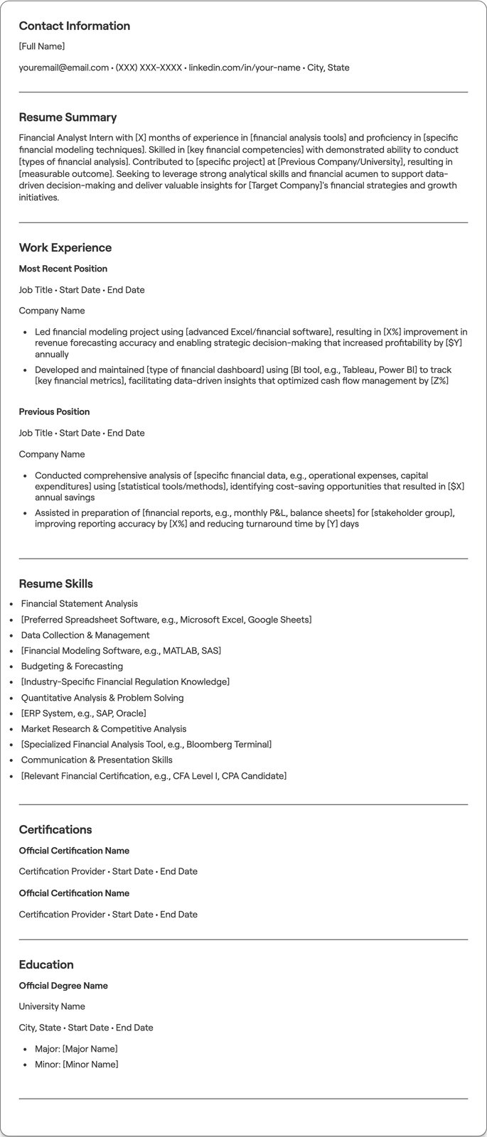 Financial Analyst Intern resume example