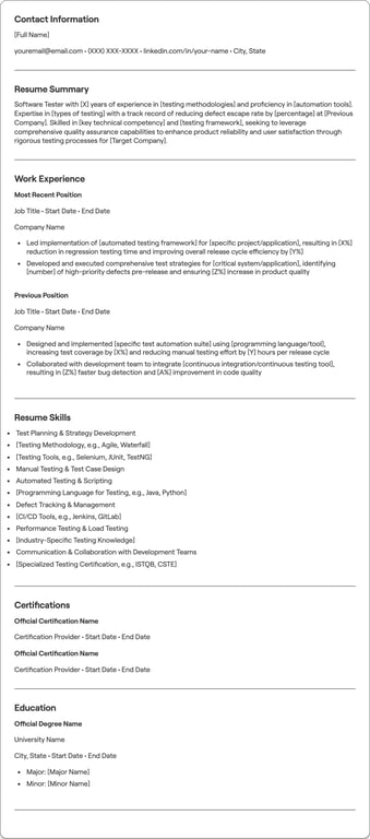 Software Testing resume example