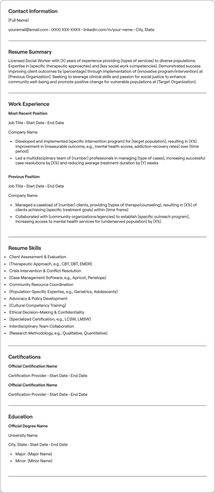 Licensed Social Worker resume example