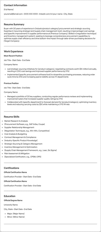Buyer resume example